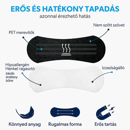 Breethy orrtapasz (60 db)