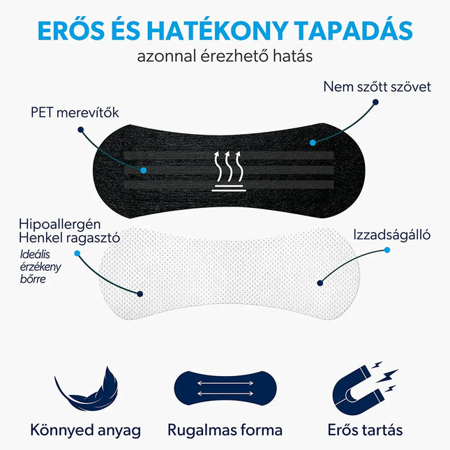 Breethy orrtapasz (60 db)