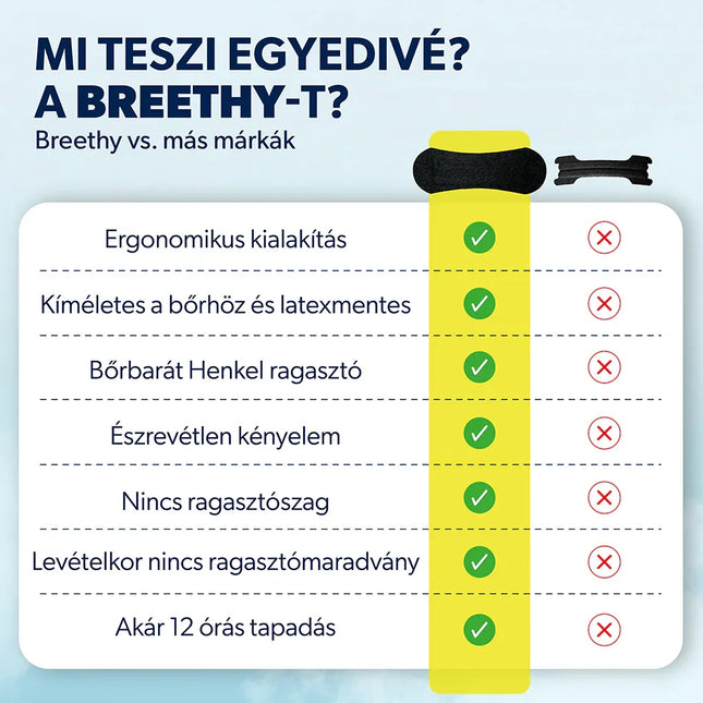 Breethy orrtapasz (60 db)