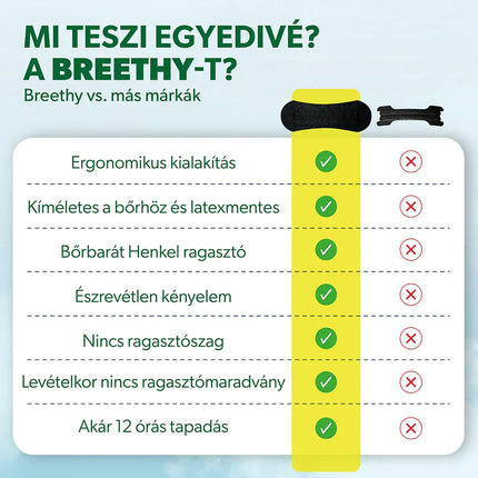 Breethy orrtapasz - Eukaliptusz illat (30 db)