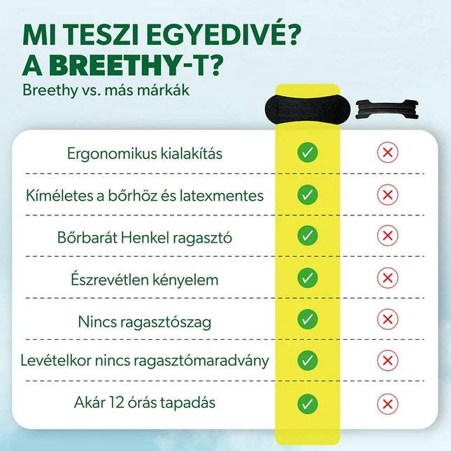 Breethy orrtapasz - Eukaliptusz illat (30 db)