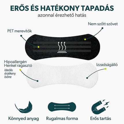 Breethy orrtapasz (30 db)
